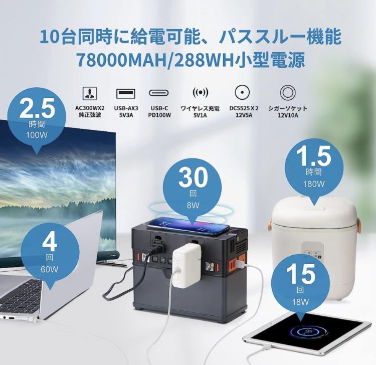 1A10z4G ALLPOWERS S300 ポータブル電源 300W 78000mAh/288wh大容量