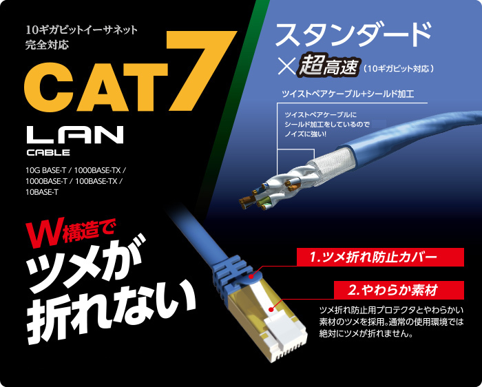  стоимость доставки ¥185 высокая скорость CAT7 Flat LAN кабель 5m категория 7 10Gbps оптическая схема ADSL CATV TV маршрутизатор игра сообщение PS4 Xbox позолоченный 