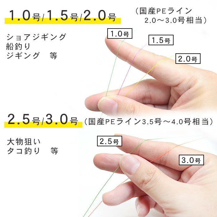 送料無料 高強度 PEライン 500m 日本製原料 マルチカラー【4号】 強力 大容量 マルチコーティング 各号 各ポンド 釣り糸 釣糸 ルアー タイ_画像9