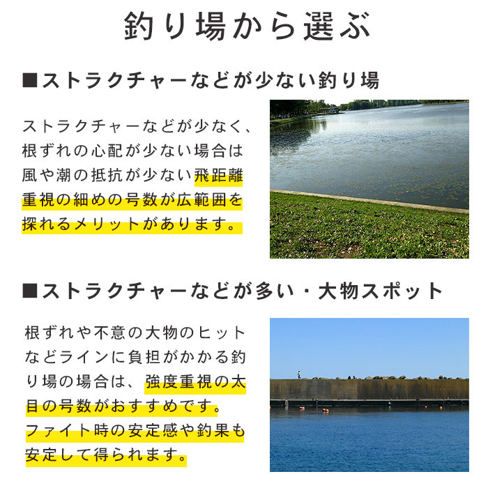 送料無料 高強度 PEライン 500m 日本製原料 イエロー/黄色 【5号】 強力 大容量 マルチコーティング 釣り糸 釣糸 4編 ジギング タイラバ_画像10