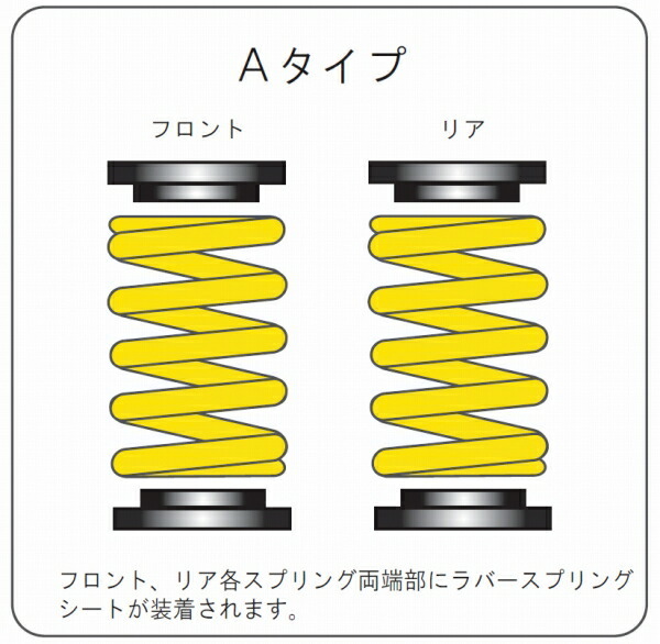 エンドレス 全長調整式車高調 ジール ファンクションプラス7 Aタイプ アコード CL7 ZS523P07A ENDLESS ZEAL FUNCTION 車高調整キット_画像2