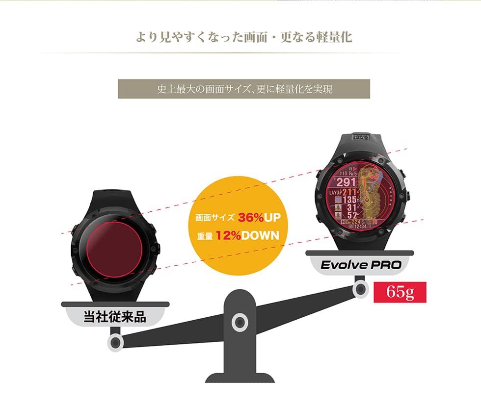 大放出セール】 Shot Navi ゴルフ距離計 GPSゴルフナビ 最新GPSチップ