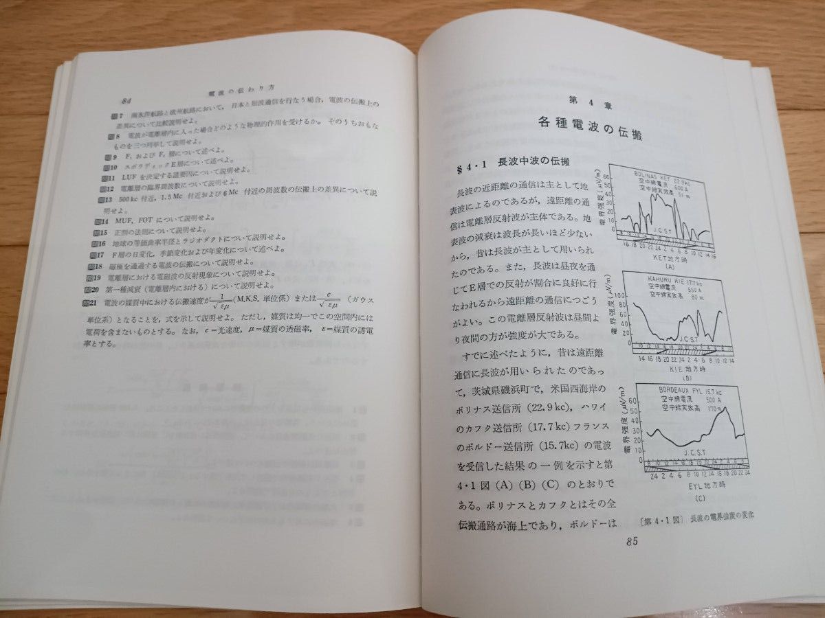 【昭和54.4.1改訂16刷】空中線及び電波の伝わり方　実用無線工学　谷村功　無線従事者教育協会