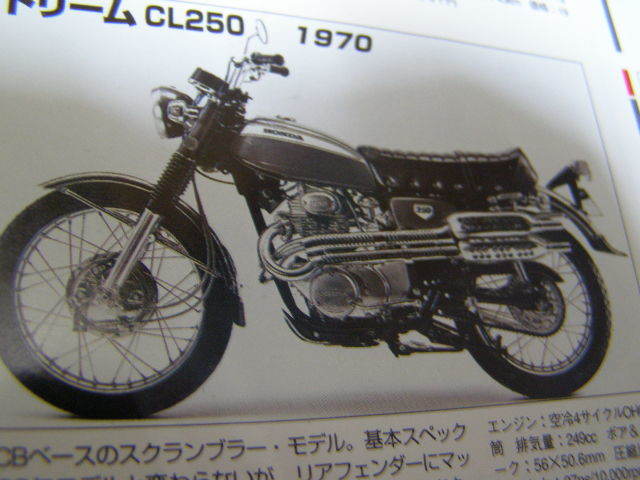 ホンダ旧車 CL250 10ｍｍ正ネジ 右バックミラー 1本 純正未使用長期保管品 honda HONDA 本田_画像4