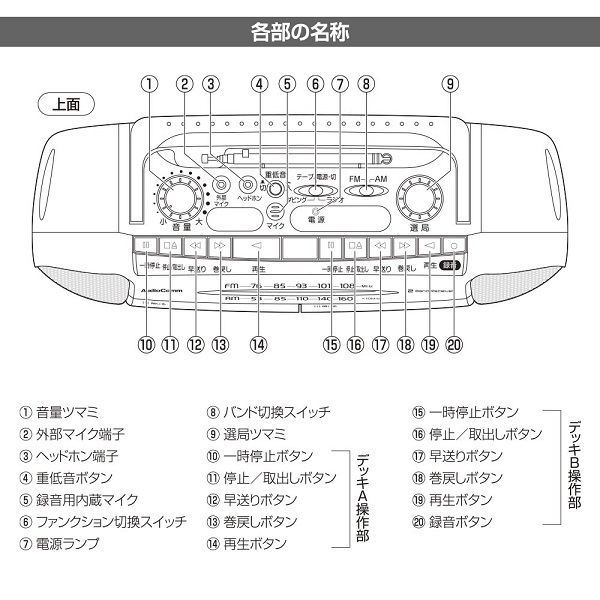 ダブルラジカセレコーダー（口径76mmスピーカー×2/重低音強調機能/ワイドFM/2電源方式/単1形×6本使用）RCS-571Z_画像4