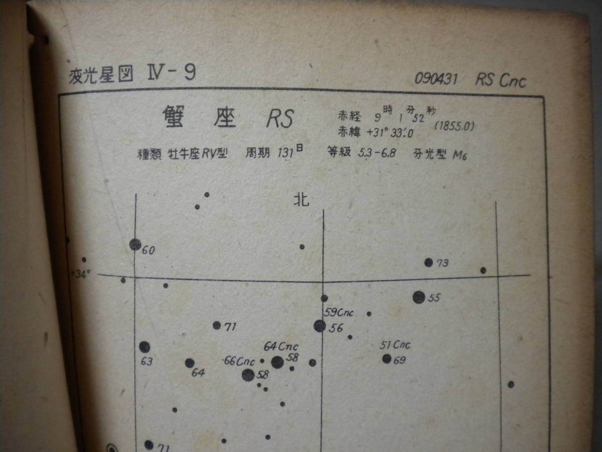  old main change light star table * Showa era 23 fiscal year . change light star map * considerably color fading .. some stains .... 