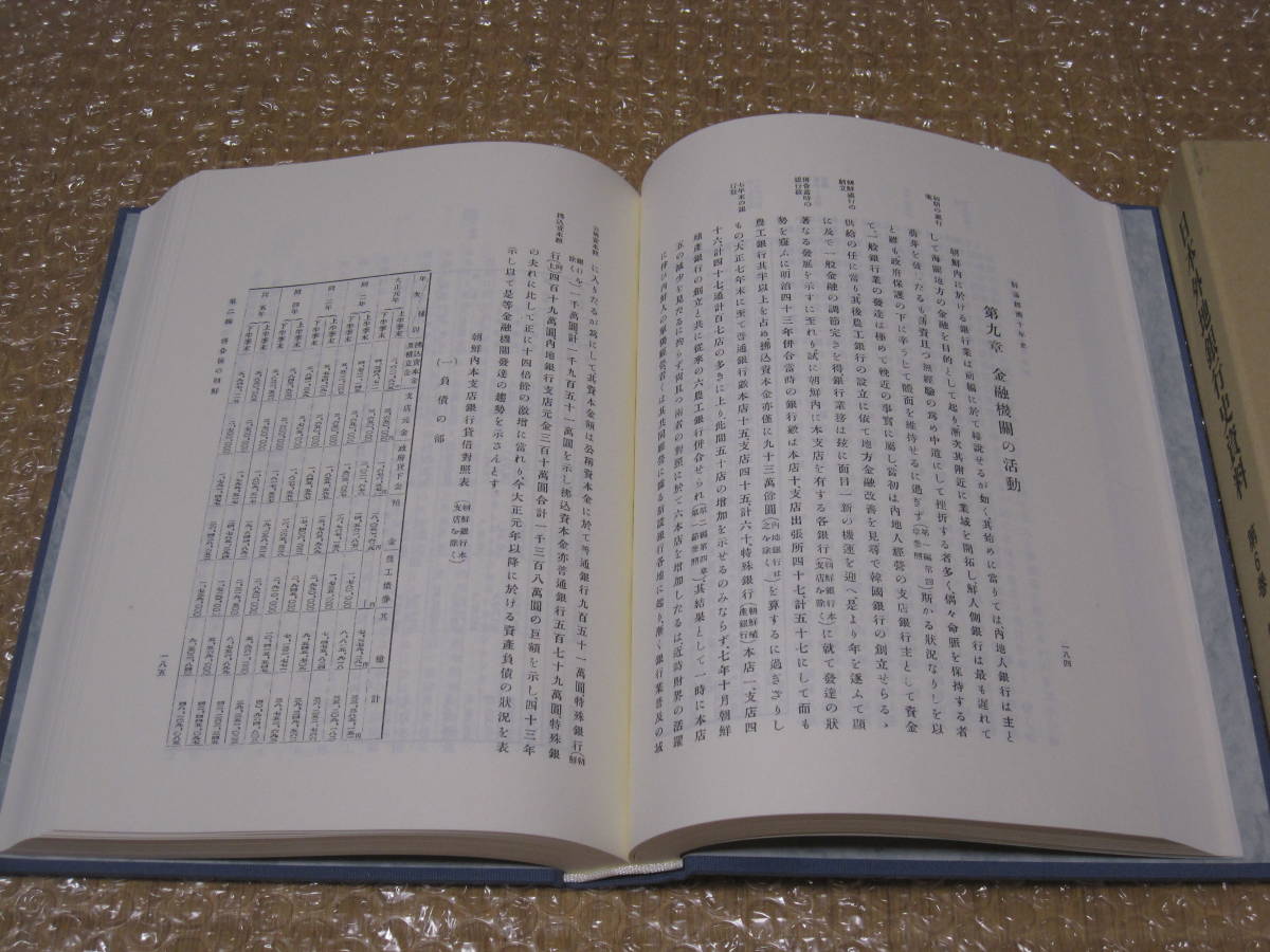 鮮満経済十年史 朝鮮銀行 創業十周年紀念 日本外地銀行史◆朝鮮 韓国 満洲 関東州 植民地 銀行 金融 社史 記念誌 会社史 経営 歴史 資料_画像5