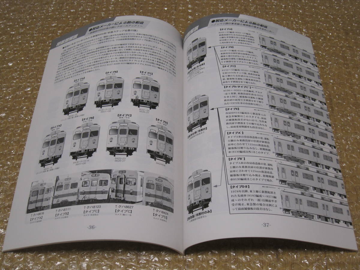 東武鉄道 8000系列 ディテールUPガイド◆東武 8000系 8000 通勤形電車 東武電車 鉄道 車両 私鉄 電車 データ 図面 歴史 記録 写真 資料_画像7