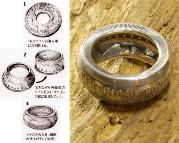  new goods North Works Morgan coin silver ring 25 Morgan 1$ ring northworks N-001