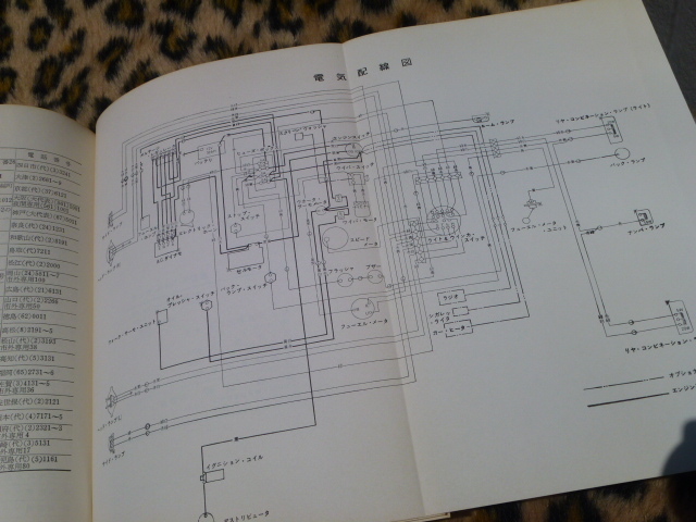 【激レア！当時物！】マツダ B360の整備 旧車 東洋工業 エンジン ミッション ブレーキ ライトバン トラック ステアリング 配線図 山海堂_画像9