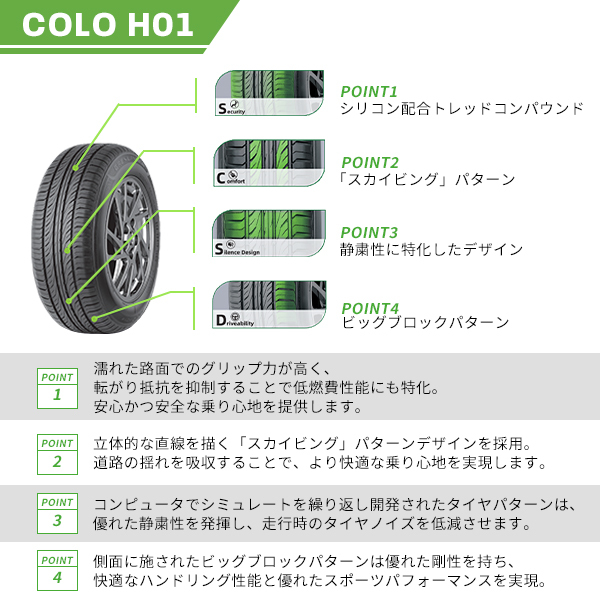 4本セット 215/70R15 2023年製造 新品サマータイヤ GRENLANDER COLO H01 215/70/15_画像5