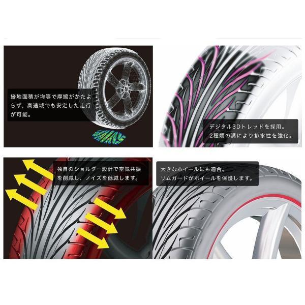 205/45R17 2023年製造 新品サマータイヤ KENDA KR20 ケンダ 205/45/17_画像5