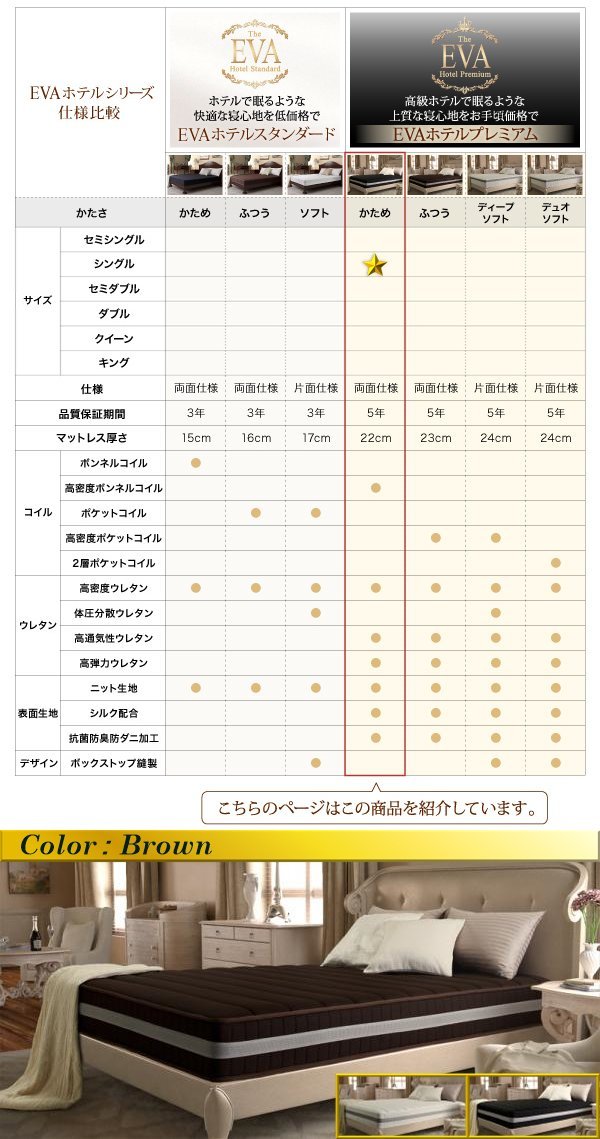 日本人技術者設計 超快眠マットレス●EVA エヴァ● ホテルプレミアム 高密度ボンネルコイル　かたさ:かため シングル（ブラウン）_画像9