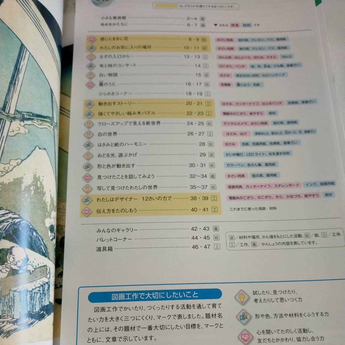 ゆめを広げて　図画工作　5・6年　下　図工　教科書　小学校　小学生　6年生　5年生_画像7