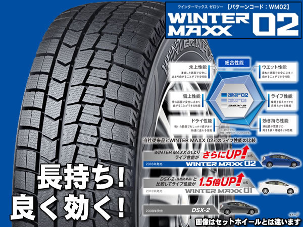 スタッドレスセット ウィンターマックス WM02 165/55R15 75Q シュナイダー スタッグ ストロングガンメタ ピクシス エポック LA300、310系_画像3