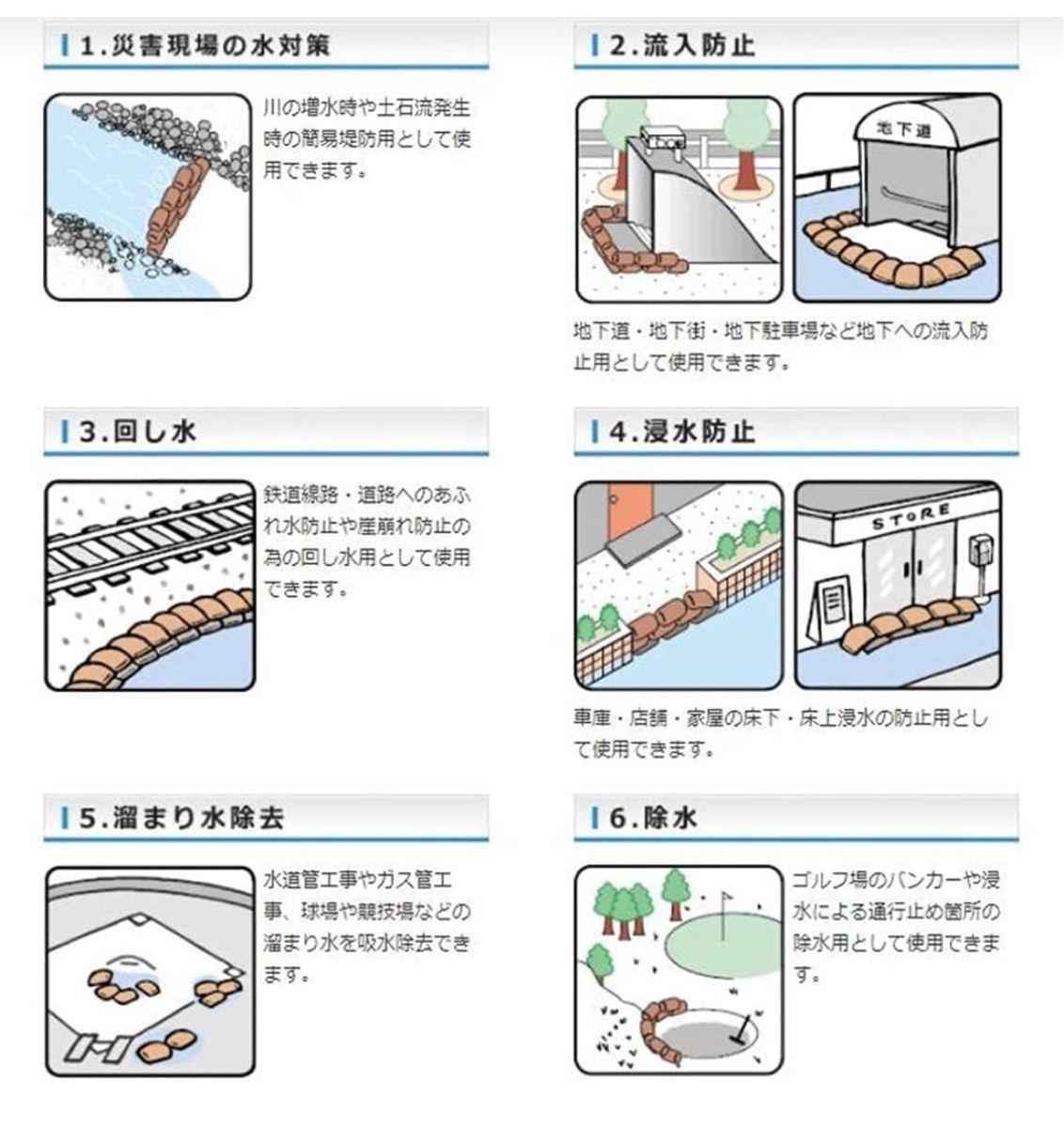 【防災用品】吸水性土のう 水だけでふくらむ土を使わない 台風、大雨、浸水の備えに 緊急災害補助用品 再利用可能版 （20pcs.)