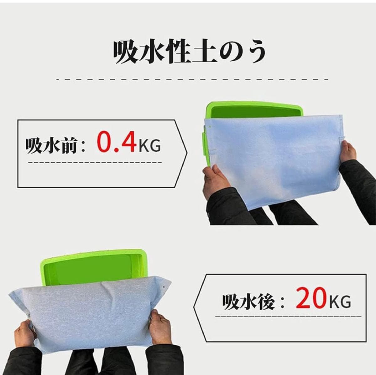 【防災用品】吸水性土のう 水だけでふくらむ土を使わない 台風、大雨、浸水の備えに 緊急災害補助用品 再利用可能版 （20pcs.)