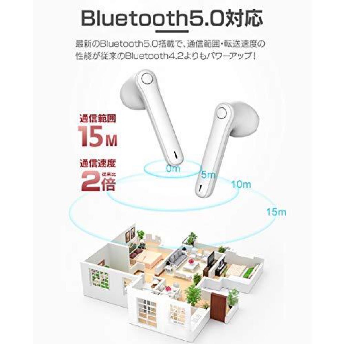 《ジャンク品》2020 Bluetooth イヤホン ワイヤレスイヤホン
