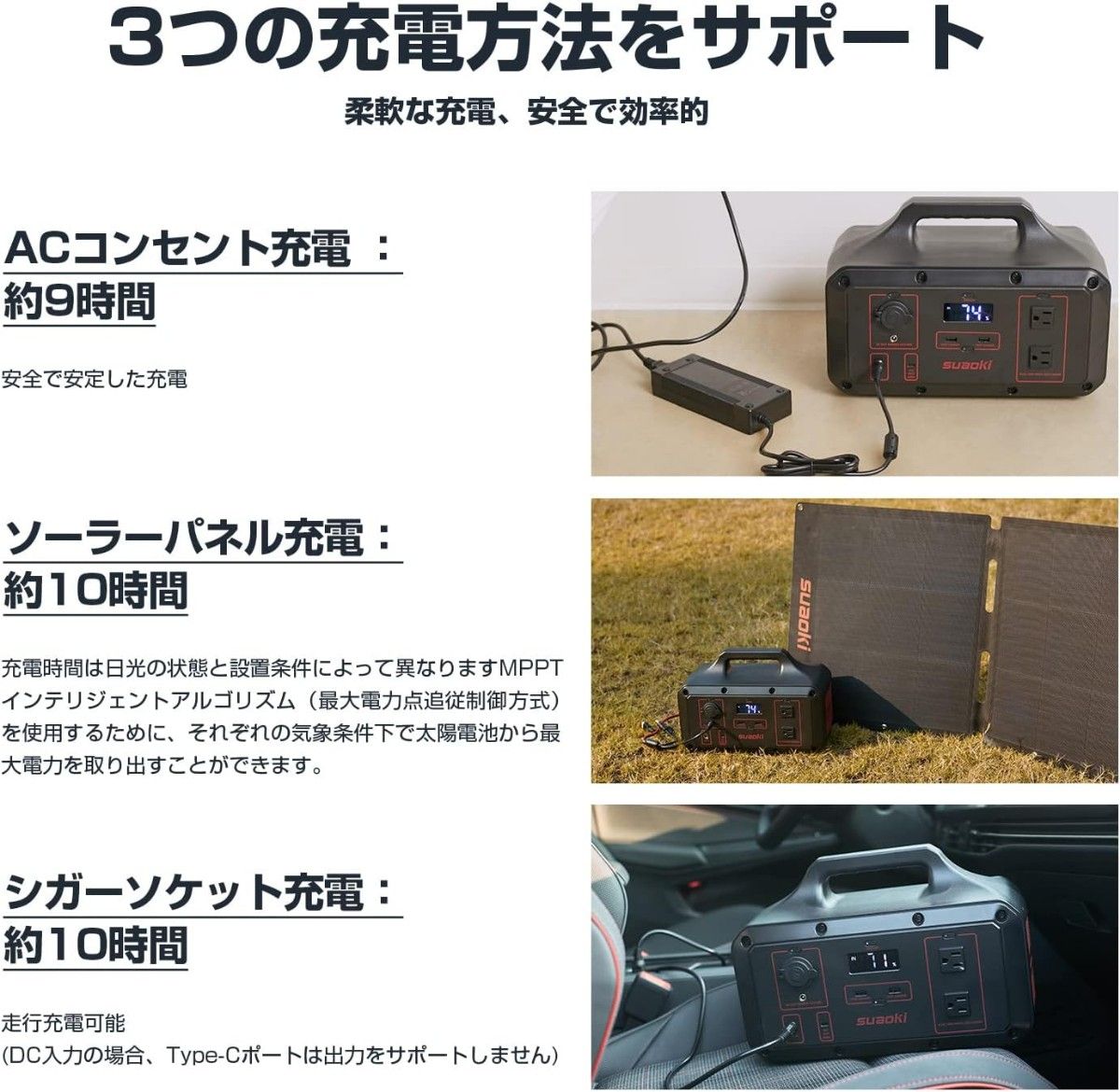 suaoki ポータブル電源 1000W 276000mAh/1021.2Wh
