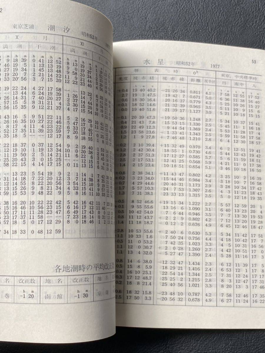 昭和52年 1977年 東京天文台 暦象年表 東京大学 非売品 資料 天文の画像7