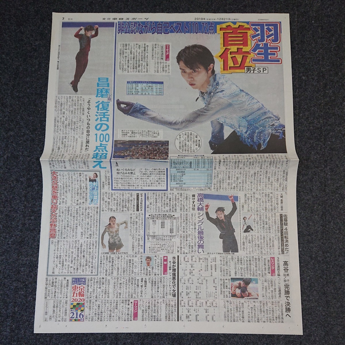 2019.12/20、12/21付】羽生結弦◇新聞◇東京中日スポーツ◇全日本