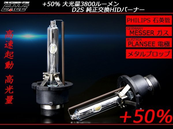 岩崎照明 YERKY LIGHTING HIDバーナー 大光量3800ルーメン D2S 5500K G-108_画像1