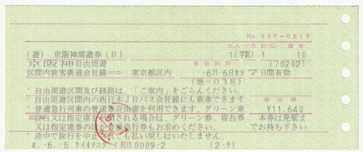 平成4年6月6日から有効　京阪神周遊券（学割）　自由周遊区間内→東京都区内　6月5日京王観光中央大学発行（6月7日入鋏印）_画像1