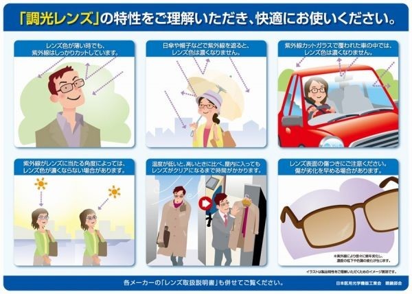 Ray-Ban レイバン RX8731D-1047 調光サングラスセット 度付き 度なし 伊達メガネ 老眼鏡 遠近両用 UVカット チタン 軽量 細身 細い_画像8