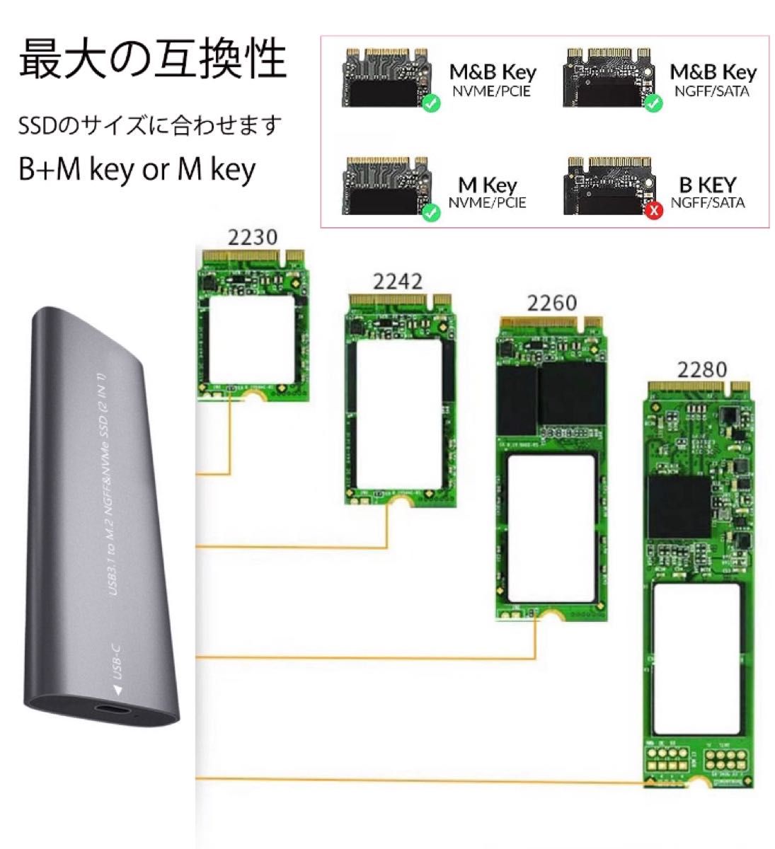 NVME+NGFF m.2 SSDケース 10Gbps高速転送 4TB容量  外付けケース 放熱性が ssd 外付けケース m.2