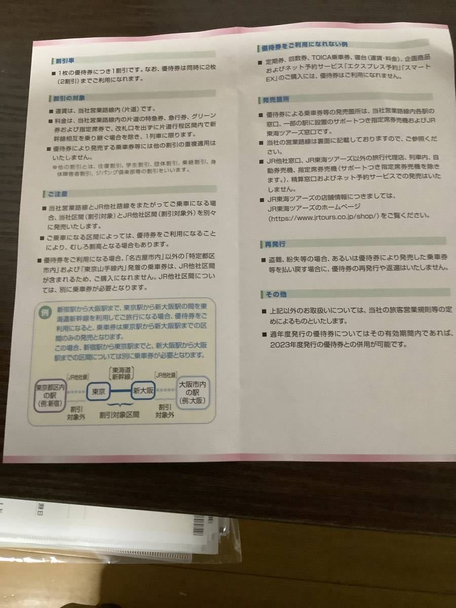 JR東日本株主優待券4割引1枚、サービス券1冊、JR東海1割引券2枚綴り1