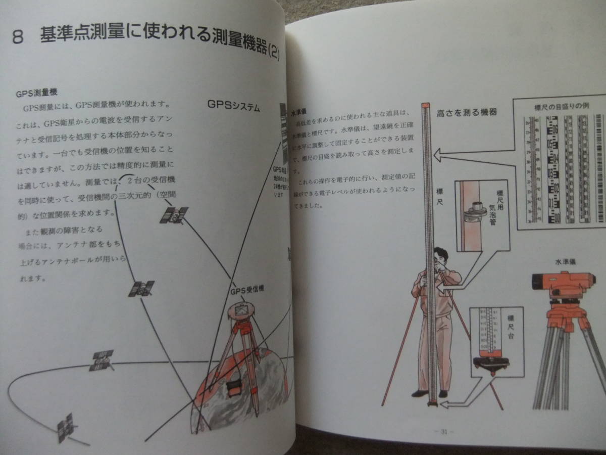 絵で見る基準点測量 三訂|Yahoo!フリマ(旧PayPayフリマ) 絵で見る基準点測量 三訂|Yahoo!フリマ(旧PayPayフリマ)