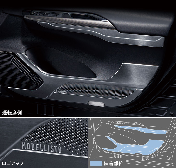MODELLISTA メタルガーニッシュキット MSD50-48001 ハリアー用 トヨタ