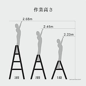 スリム式アルミ踏台 折りたたみステップ 脚立 ステップスツール はしご 1段 天板幅広 軽量 コンパクト収納_画像5