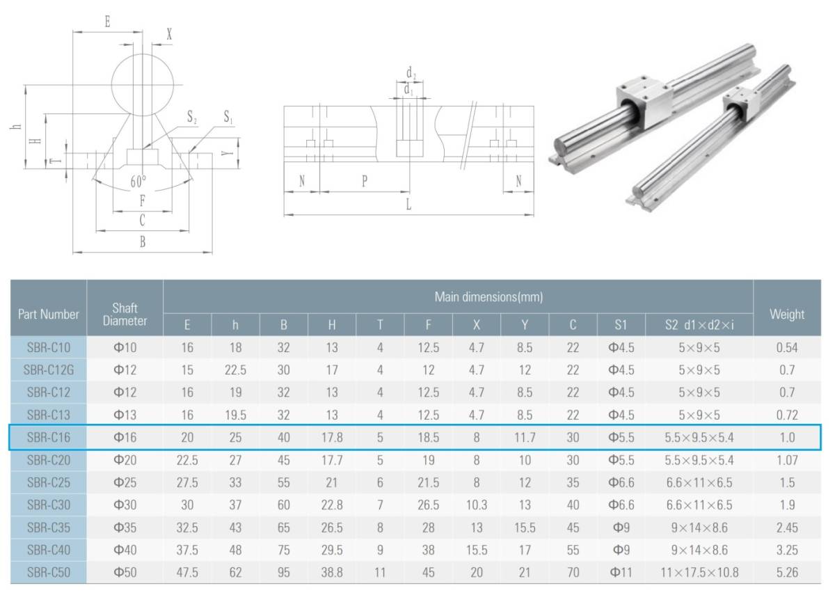  linear guide set 4ps.@SBR16 L505mm shaft rail support 3D printer,CNC etc. 