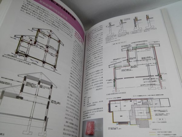 建築再生学 考え方・進め方・実践例 松村秀一ほか/市ヶ谷出版社【即決・送料込】_画像4