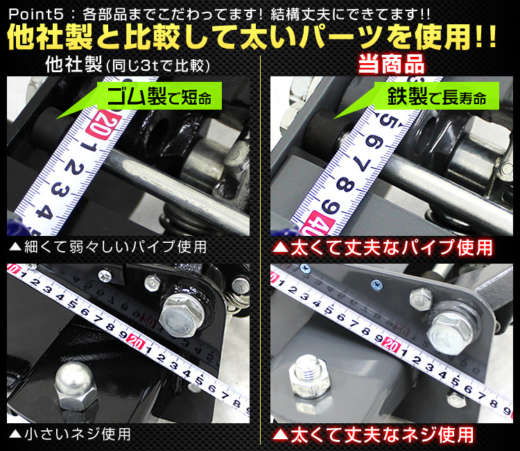 ガレージジャッキ ローダウン フロアジャッキ 耐荷重3t 低床 75mm 油圧式 ジャッキ デュアルポンプ 保護パッド付き スチール ブルー_画像7