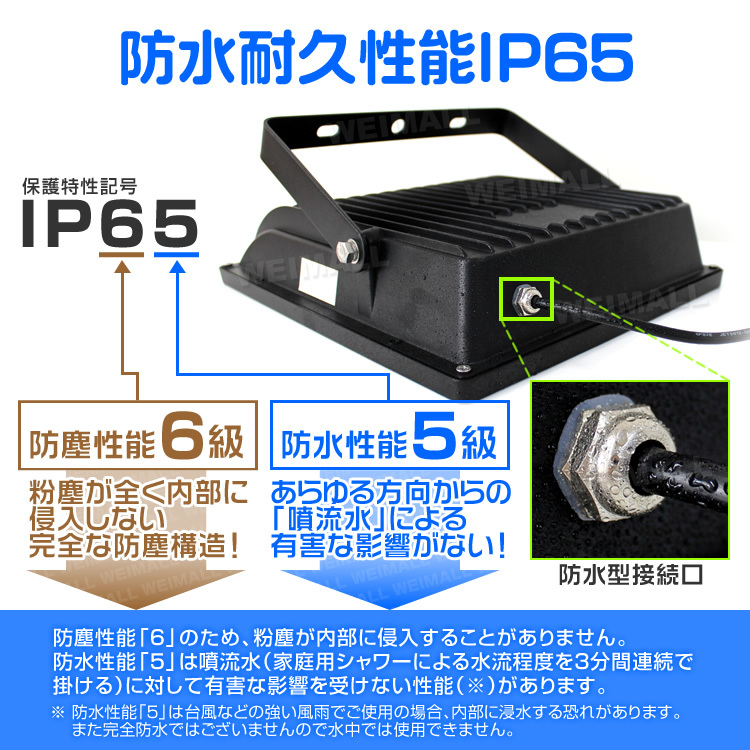 LED投光器 200W 昼光色 6000K 薄型 在庫処分 PSE取得 コンセント付き IP65 防塵防水 省エネ ライト 照明 作業灯 集魚灯 黒_画像10