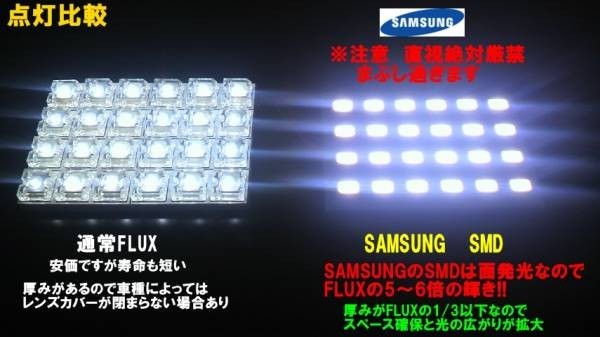 Nネ 最強 サムスン ＬＥＤ ルームランプ ソケット付き ムーブコンテL575S系276連相当_画像2