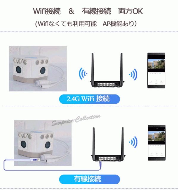 防犯カメラ 800万画素 10倍ズーム WiFi 常時録画 人体検知 SDカード録画 自動追尾 遠隔監視 暗視 屋外 防犯灯 180°視野 IPC360_画像8