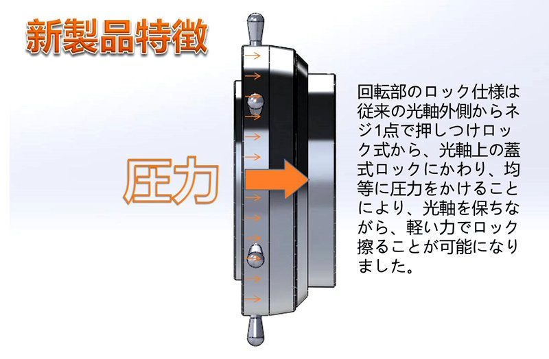 MORE BLUE タカハシ対応M72回転装置 TSA102/FC100/TOA130S/FS128Nなど