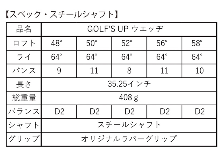 ■オークション♪2本セット【52/58°/ST】ゴルフズ　アップ GOLF`S UP【GUP001Z ウェッジ：52/58度・スチールシャフト】【日本企画】_画像5