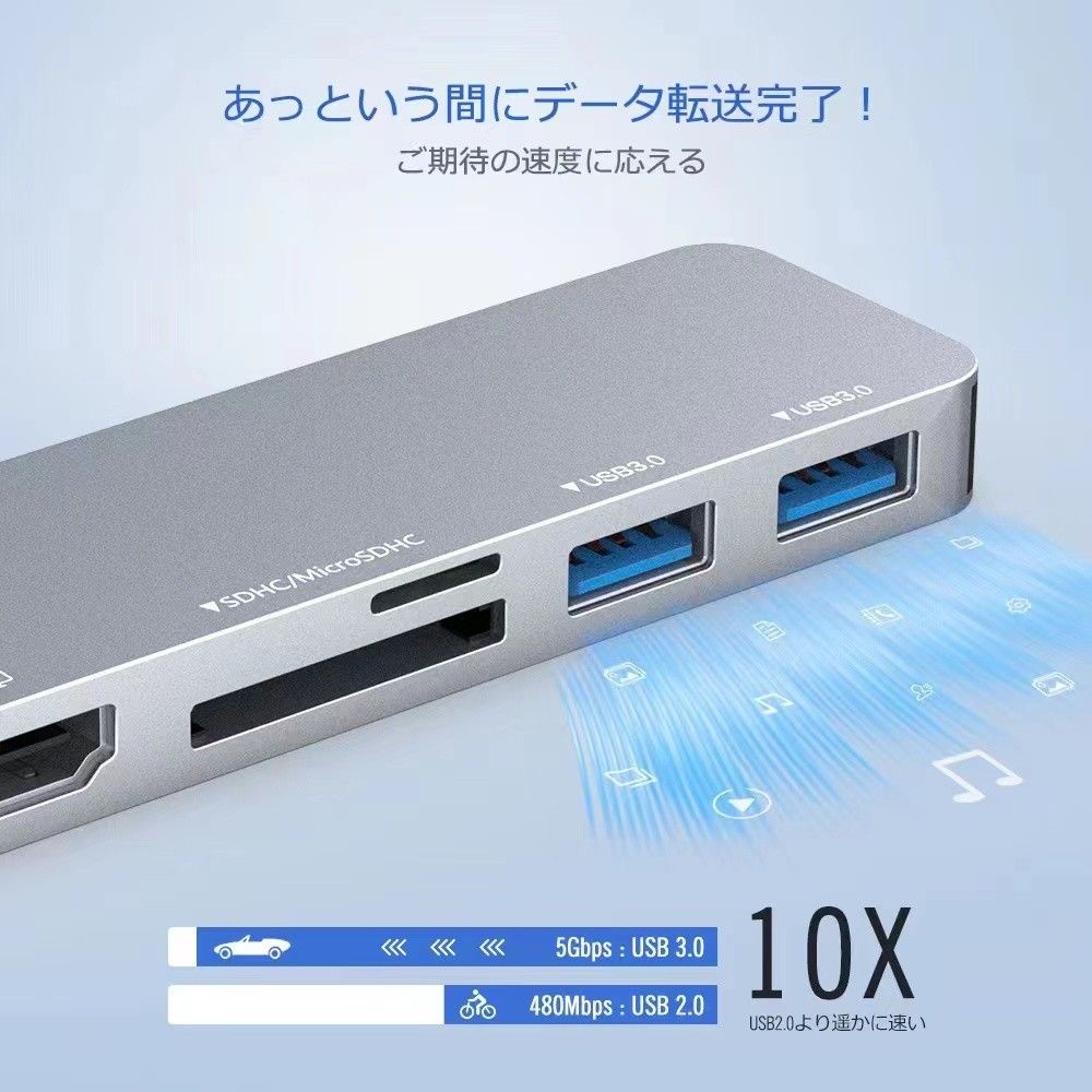 コード無し6in1 USB-C ハブ