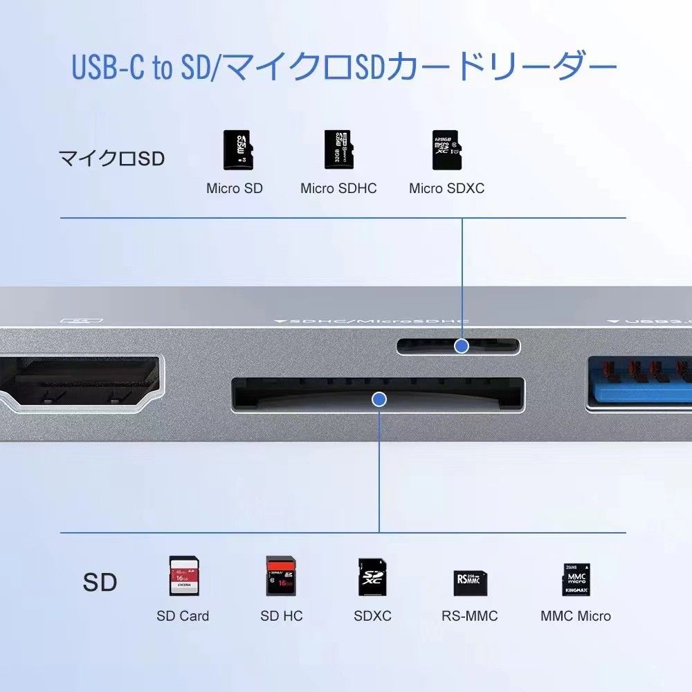 コード無し6in1 USB-C ハブ