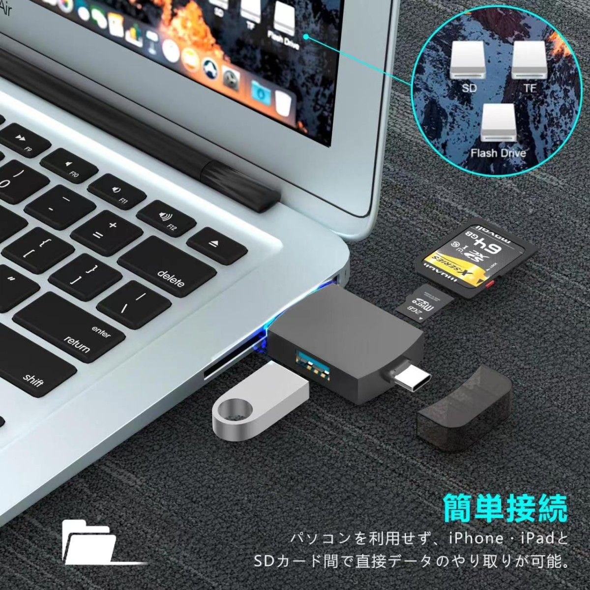 4 IN 1カードリーダー　IOS/Type-c/USB3.0