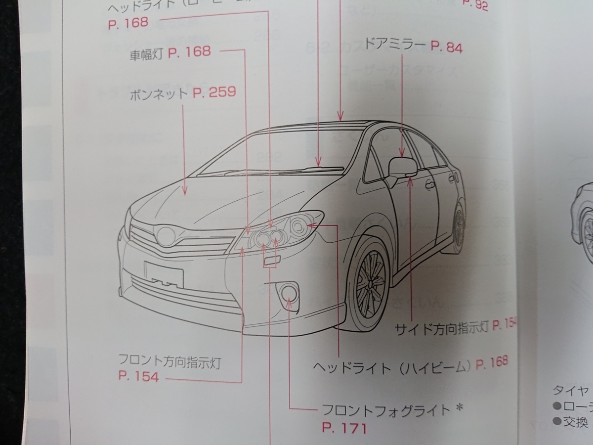 取扱説明書　サイ　AZK10　01999-75002　2009年11月16日　2009年12月08日_画像3