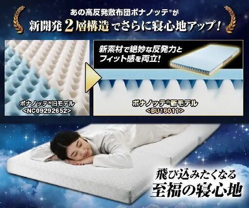 販売価格22800円 高反発敷布団 西川 三つ折り マットレス ボナノッテ