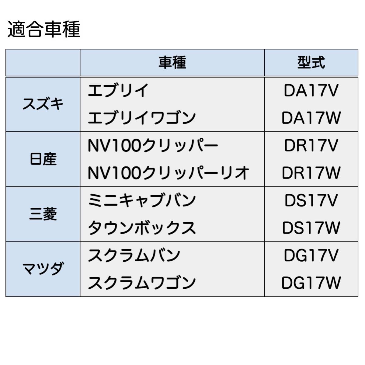 エブリイ/NV100/他　クロスバーNT　マットシルバー １本セット 高剛性アルミ仕様 車内ラック キャリア NEWTRAIL_画像6