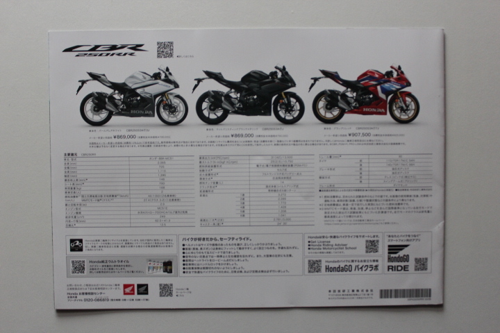 ★ HONDA CBR250RR カタログ 　＆　カスタムパーツ・アクセサリーカタログ　★ _画像4