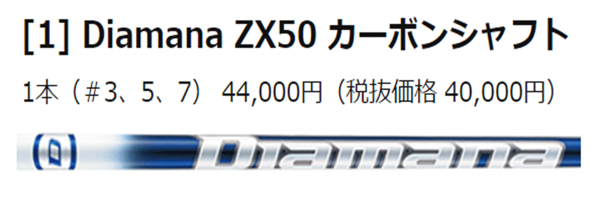 新品■ダンロップ■2020.10■スリクソン■ZX■W3■15.0■DIAMANA ZX50■SR■「REBOUND FRAME」で飛距離性能と精度をさらに高めた■正規品_画像3