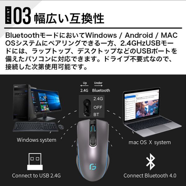 最新版7色呼吸ライト付き 充電式 Bluetooth ワイヤレスマウス 2.4GHz 無線マウス コンパクト静音 2400DPI 高精度 省エネ_画像8